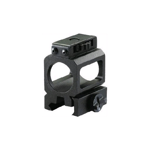 Streamlight Strion Rail Mount